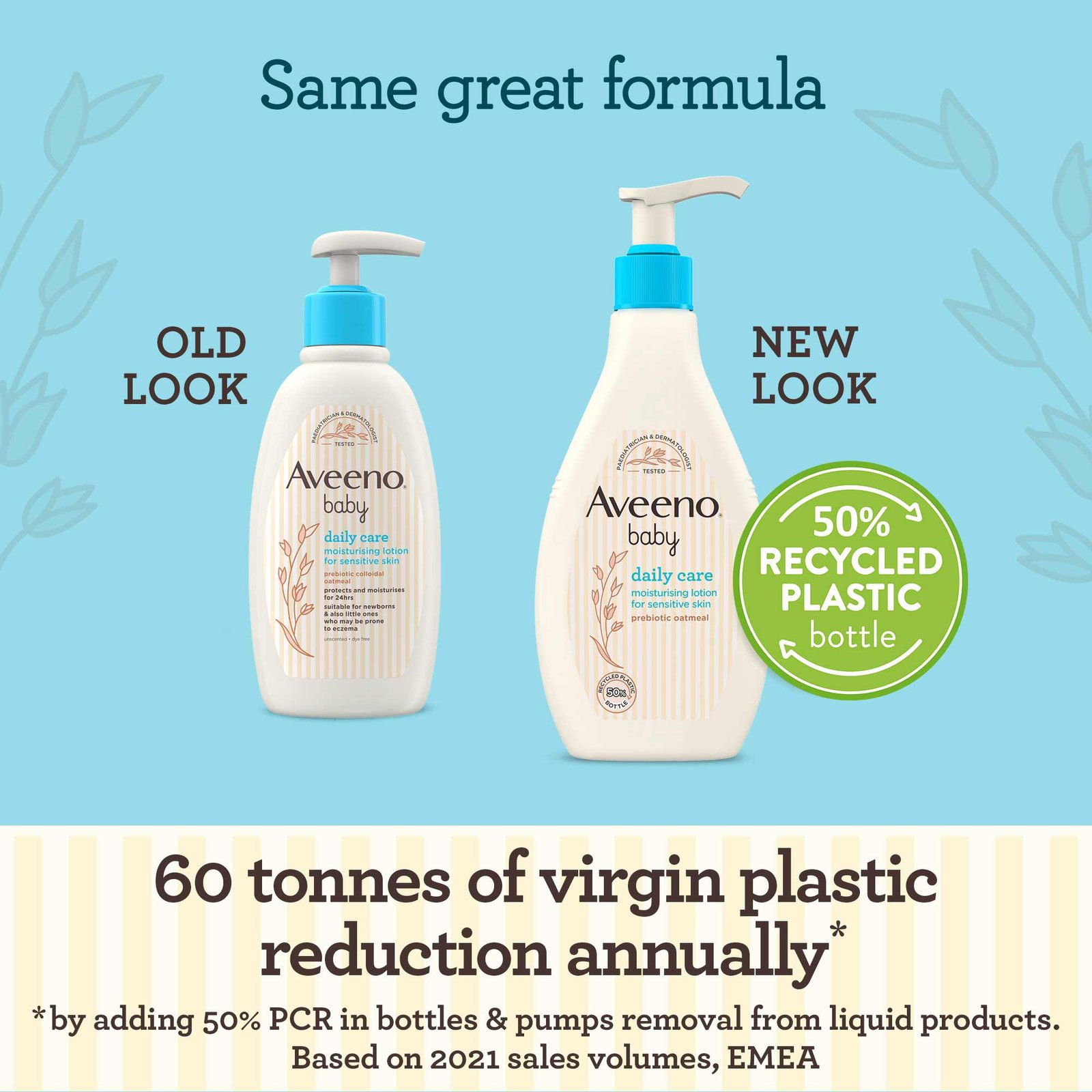 Aveeno Baby Daily Moisturizing Lotion - Image 2