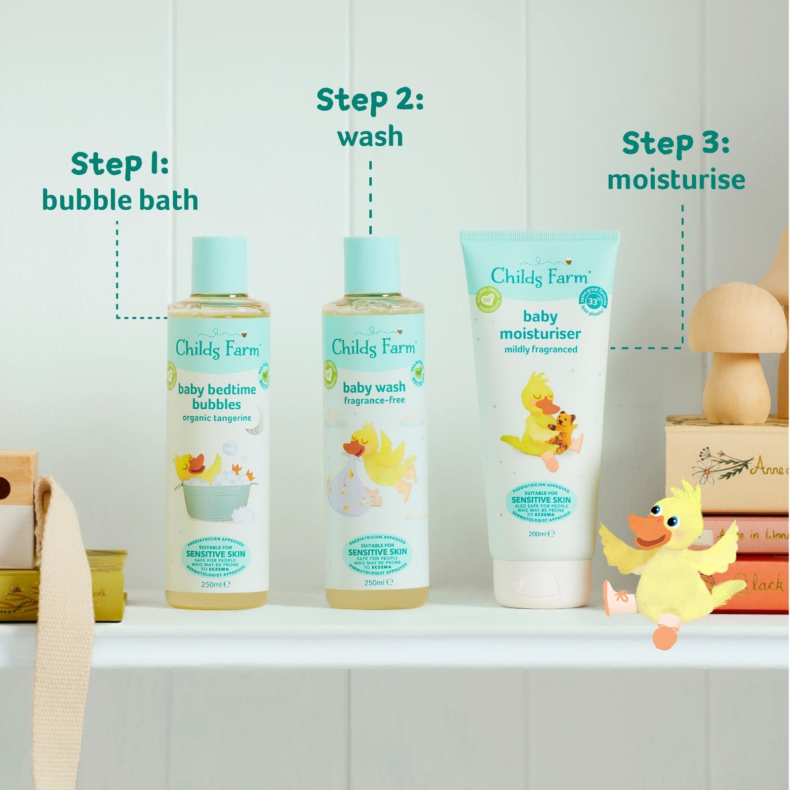 Childs Farm Baby Wash Unfragranced 250ml - Image 3