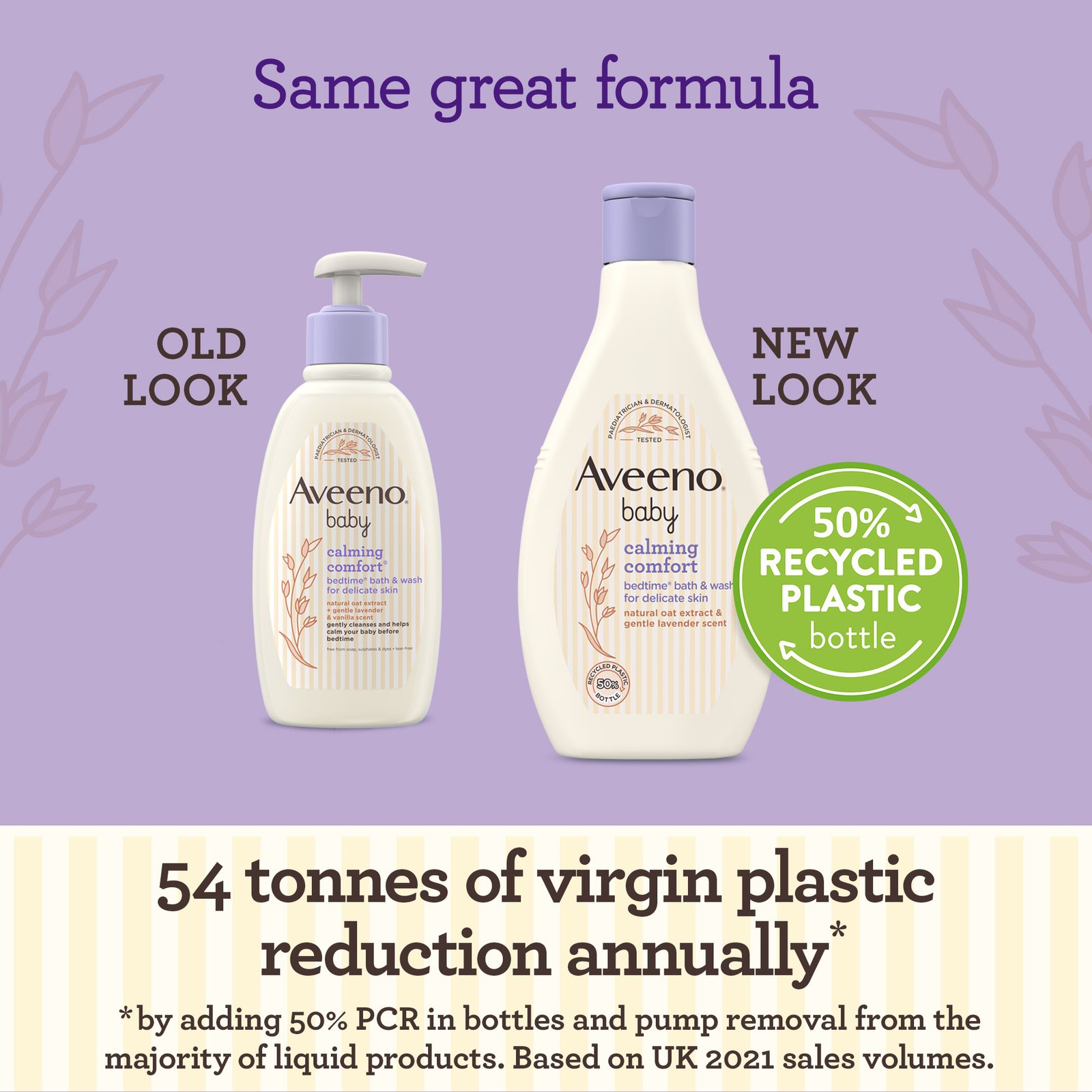 Aveeno® Baby Calming Comfort Bedtime Bath & Wash - Image 7