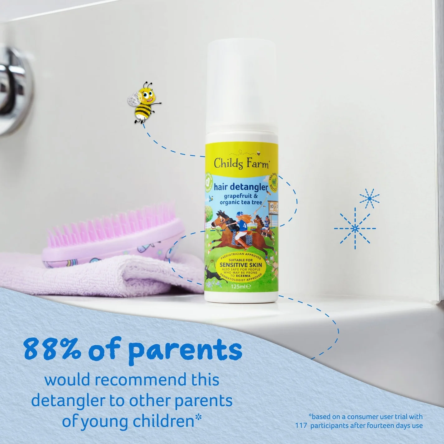 Childs Farm Hair Detangler Grapefruit and Organic Tea tree 125ml - Image 3