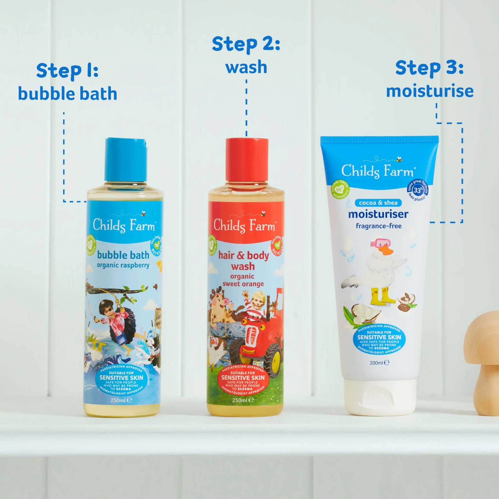 Childs Farm Baby Unfragranced Moisturiser 250ml - Image 5