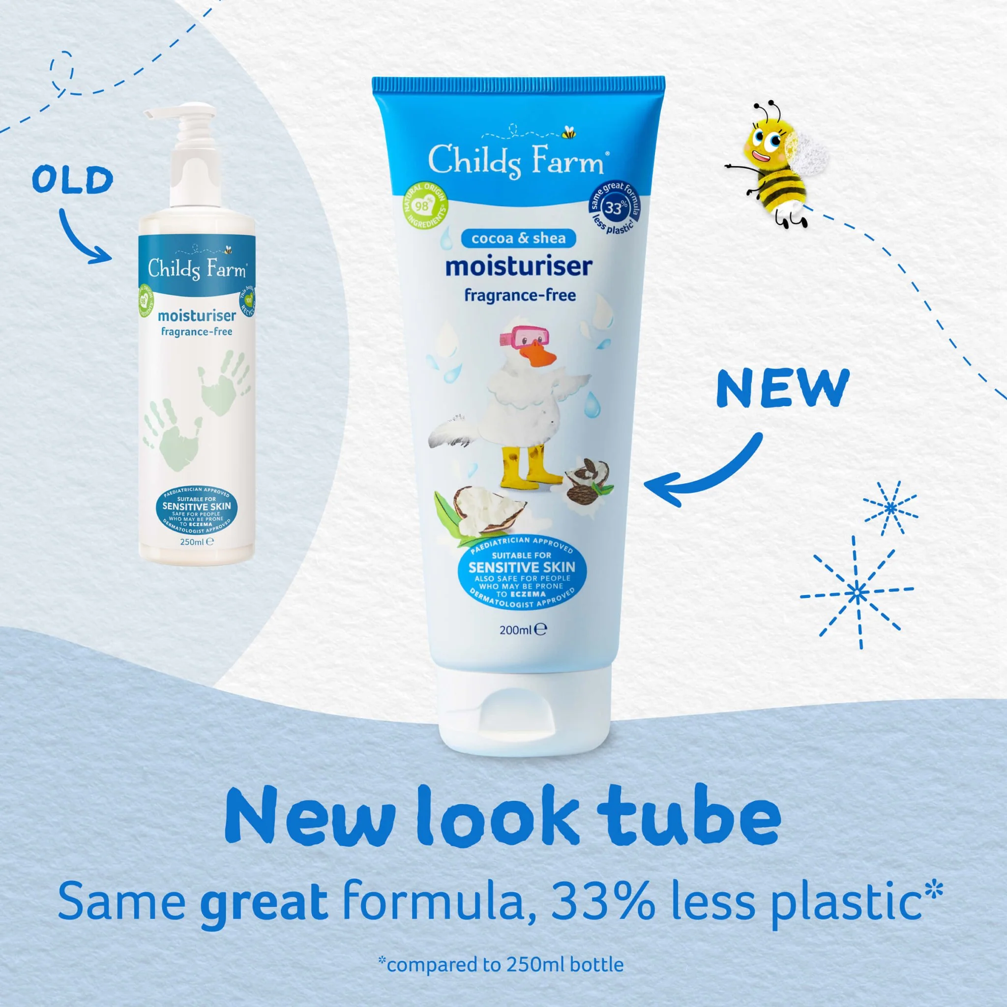Childs Farm Baby Unfragranced Moisturiser 250ml - Image 3