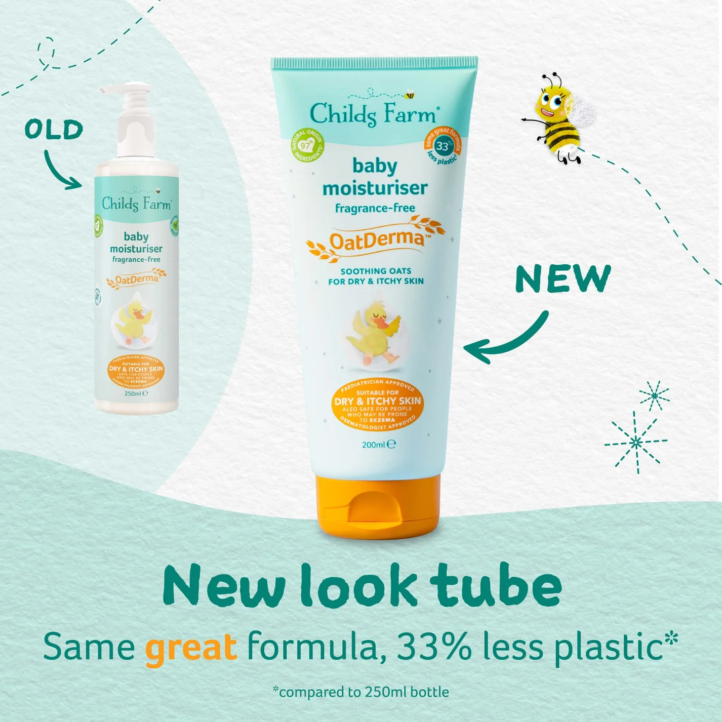 Childs Farm Baby OatDermaâ„¢ Moisturiser, Fragrance-Free 250ml - Image 2