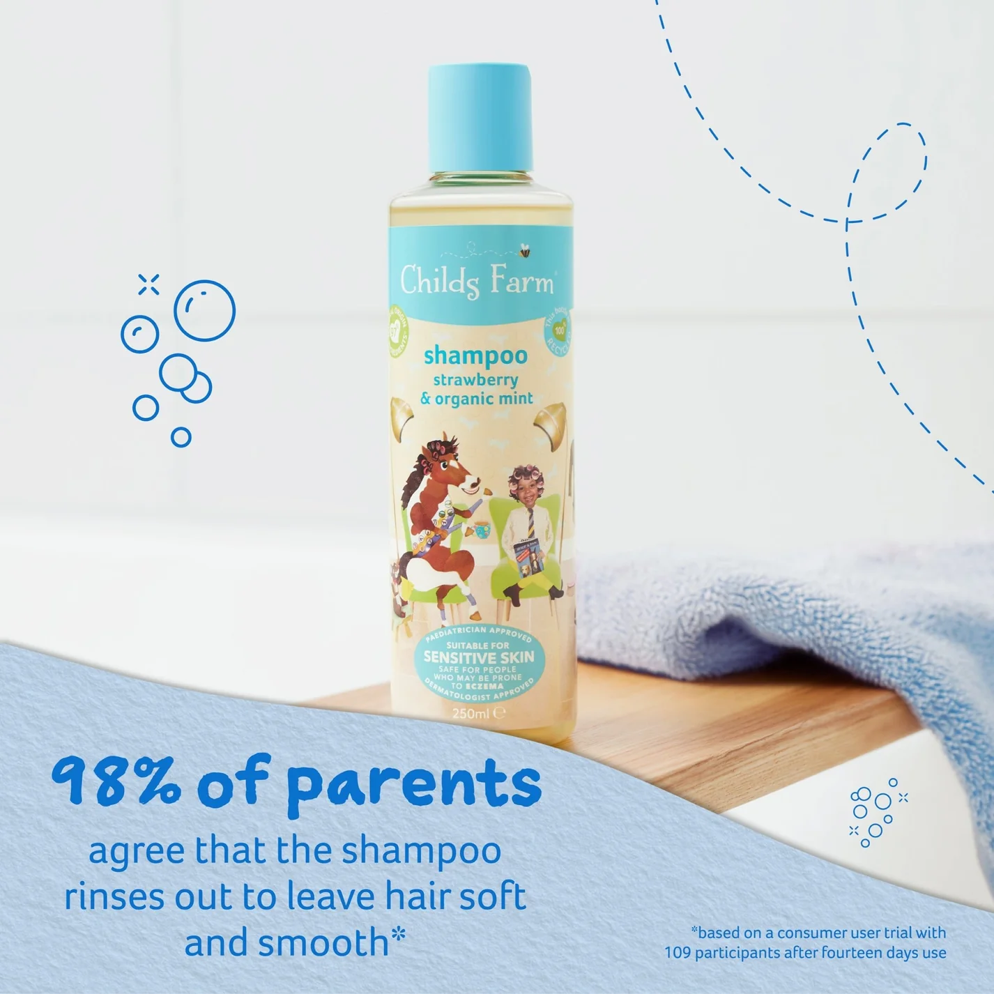 Childs Farm Shampoo Strawberry and Organic Mint - Image 3
